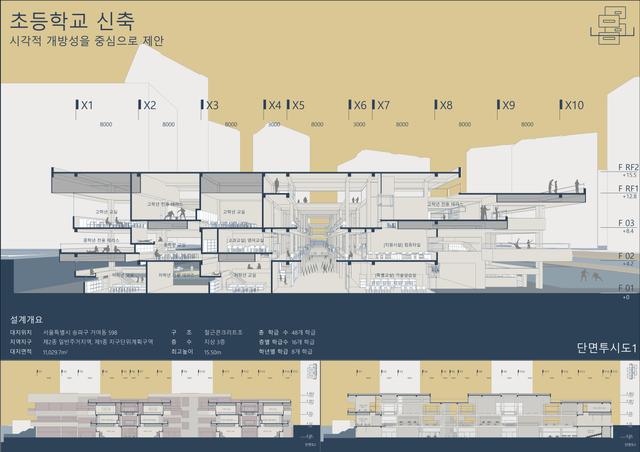 초등학교 신축 thumbnail image